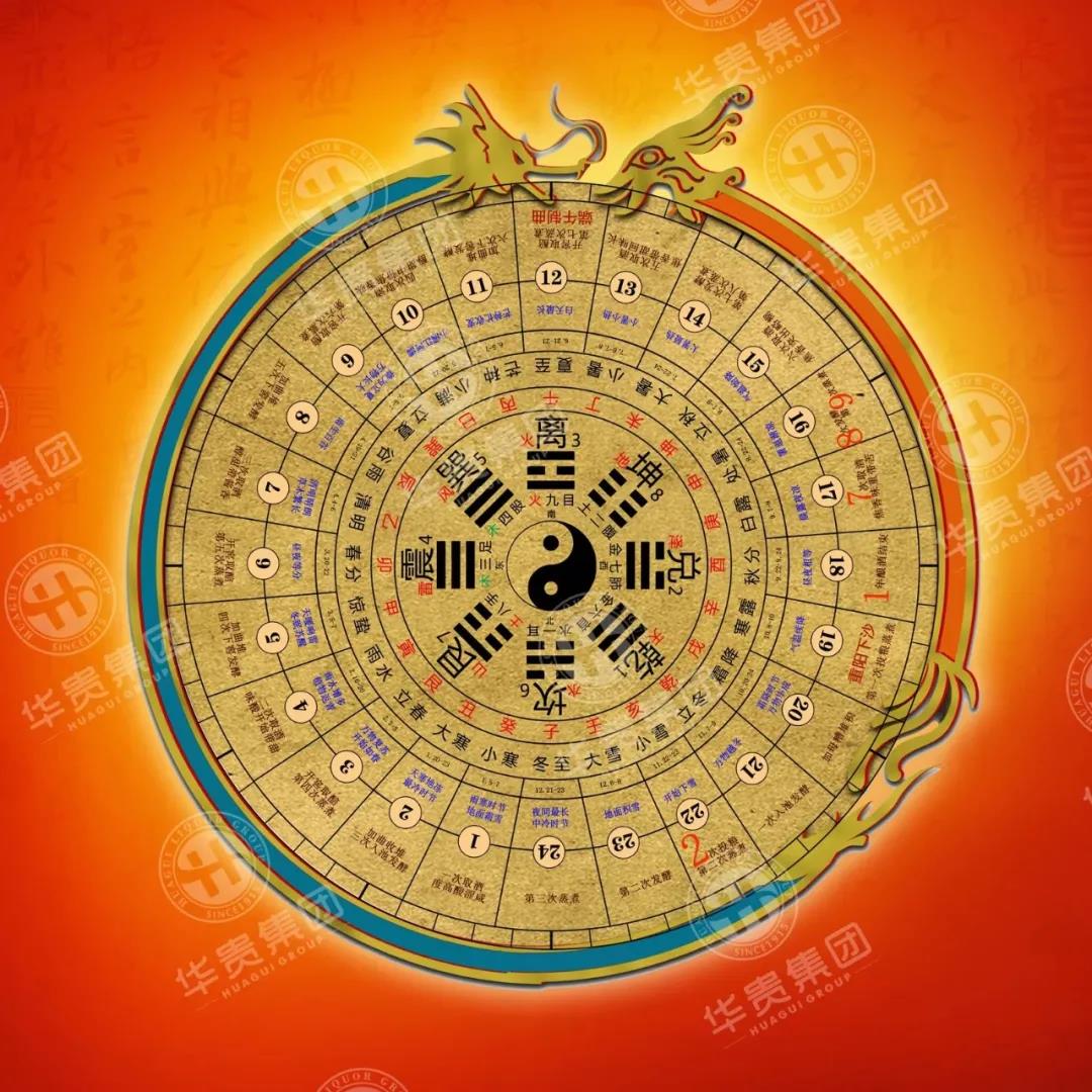 华贵酒业 | 坚持赖氏古法酿造,只做纯正酱酒(图4) 微信图片_20210707164924.jpg